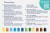 169714-PM5 ETKA Watercolour Aquarellfarbkasten Beach Sunset 12er 0226 _NR_PM5_Office.jpg